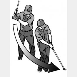 （イラスト・渡辺隆司）