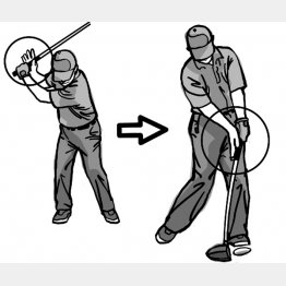 イラスト・渡辺隆司