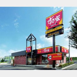 好感度が高まるか（提供・ゼンショーホールディングス）