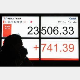 市場は爆上げに期待（Ｃ）日刊ゲンダイ