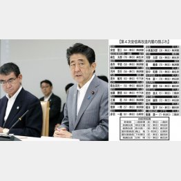 非礼を評価…（安倍首相と、防衛相に就任する河野外相・左）／（Ｃ）共同通信社