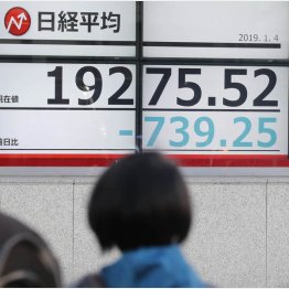 相場は下がる時も…（Ｃ）日刊ゲンダイ