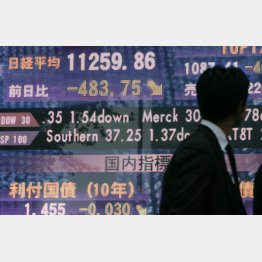 リーマンショックから１１年（Ｃ）日刊ゲンダイ