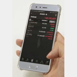 現在の含み益は6300万円！（Ｃ）日刊ゲンダイ