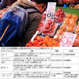 お得なカードは…（Ｃ）日刊ゲンダイ