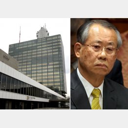 ＮＨＫと上田良一会長（Ｃ）日刊ゲンダイ