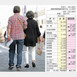 写真はイメージ（Ｃ）日刊ゲンダイ