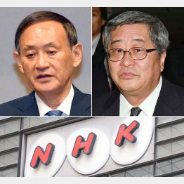 NHKをぶっ壊す悪相2人（左から、菅官房長官と鈴木康雄・日本郵政上級副社長）／（Ｃ）日刊ゲンダイ