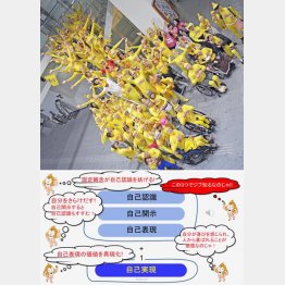 渋谷のハロウィーンで（上）、ワークショップで使っているスライド（下）／（提供写真）