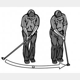 イラスト・渡辺隆司