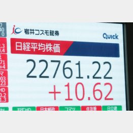 25日も上昇でスタート（Ｃ）日刊ゲンダイ