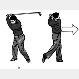 イラスト・渡辺隆司