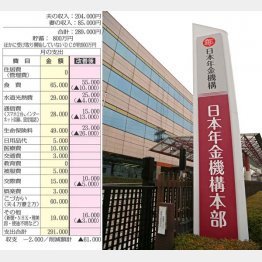 （Ｃ）日刊ゲンダイ