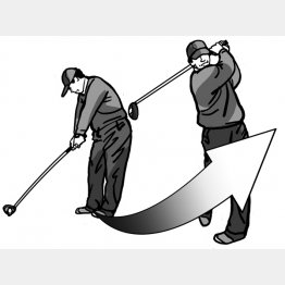 イラスト・渡辺隆司