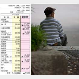 （Ｃ）日刊ゲンダイ