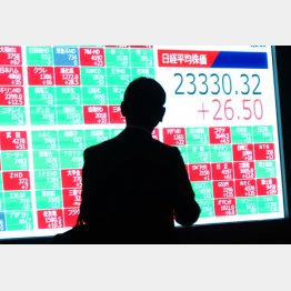 年初来高値を連日更新（Ｃ）日刊ゲンダイ