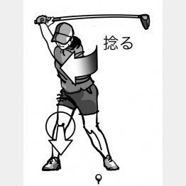 イラスト・渡辺隆司