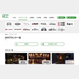 SFPホールディングスの公式HP