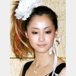 沢尻エリカ（2006年撮影）／（Ｃ）日刊ゲンダイ