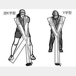 イラスト・渡辺隆司