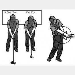 イラスト・渡辺隆司