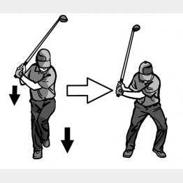 イラスト・渡辺隆司