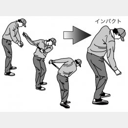 イラスト・上間久里