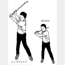 イラスト・渡辺隆司