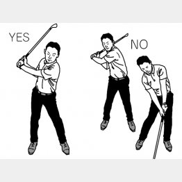 イラスト・渡辺隆司