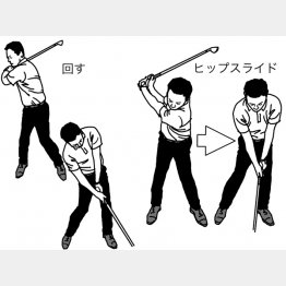 イラスト・渡辺隆司