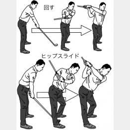 イラスト・渡辺隆司