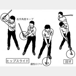 イラスト・渡辺隆司