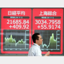 年初来高値は通過点（Ｃ）ロイター