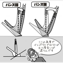 イラスト・ゲーリー久永