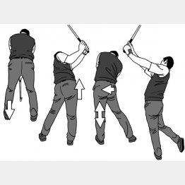 イラスト・渡辺隆司