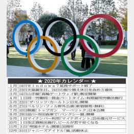 （Ｃ）日刊ゲンダイ