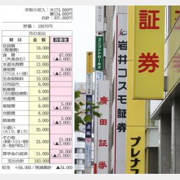 （Ｃ）日刊ゲンダイ