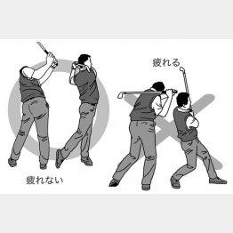 イラスト・渡辺隆司