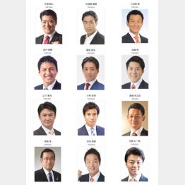 （リレーチャイナ公式レポートから）