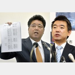 当時は超党派「カジノ議連」の副会長だった「日本維新の会」下地幹郎元郵政民営担当相（左）と橋下徹元大阪市長（Ｃ）共同通信社