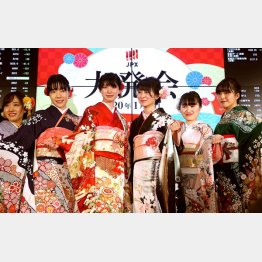 前途多難（6日の大発会）／（Ｃ）日刊ゲンダイ