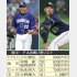 活躍次第では…（中日・大野（左）とヤクルト小川）／（Ｃ）日刊ゲンダイ