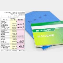 （Ｃ）日刊ゲンダイ