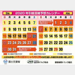 「2020年引越混雑予想カレンダー」／（提供写真）