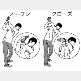 イラスト・渡辺隆司