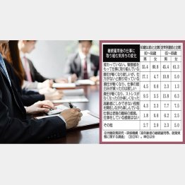 ”フルスイング”とはいかなくても…（Ｃ）日刊ゲンダイ