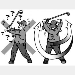 イラスト・渡辺隆司