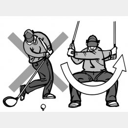 イラスト・渡辺隆司