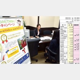 （Ｃ）日刊ゲンダイ