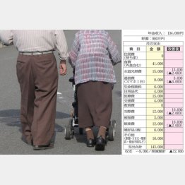 写真はイメージ